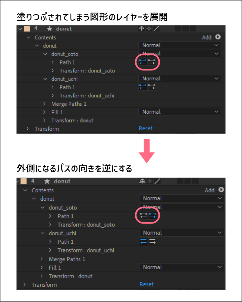After Effectsでレイヤーを展開し、外側のパスの向きを反転する操作画面